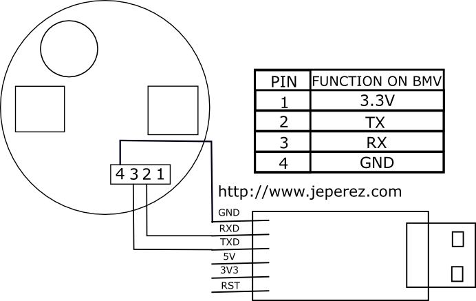 Esquema conexión Victron BMV